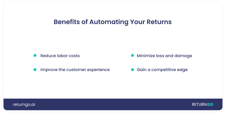 automate returns ecommerce